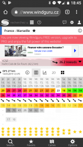 windguru prévision météo